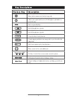 Preview for 8 page of Polycom SoundPoint IP 301 SIP User Manual