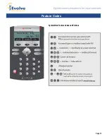 Preview for 13 page of Polycom SoundPoint IP 330 Quick Reference Manual