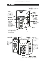 Предварительный просмотр 8 страницы Polycom SoundPoint IP 430 SIP User Manual