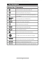 Предварительный просмотр 9 страницы Polycom SoundPoint IP 430 SIP User Manual