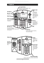 Preview for 7 page of Polycom SoundPoint IP 500 SIP 3.0 User Manual