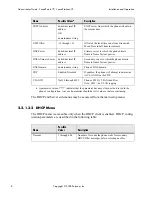 Preview for 16 page of Polycom SoundPoint IP 500 Administrator'S Manual