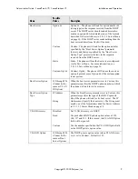 Preview for 17 page of Polycom SoundPoint IP 500 Administrator'S Manual