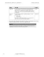 Preview for 22 page of Polycom SoundPoint IP 500 Administrator'S Manual