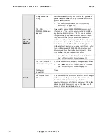 Preview for 38 page of Polycom SoundPoint IP 500 Administrator'S Manual