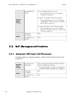 Preview for 50 page of Polycom SoundPoint IP 500 Administrator'S Manual