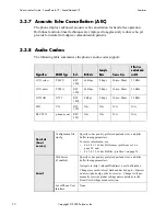 Preview for 58 page of Polycom SoundPoint IP 500 Administrator'S Manual