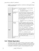 Preview for 64 page of Polycom SoundPoint IP 500 Administrator'S Manual