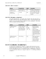 Preview for 86 page of Polycom SoundPoint IP 500 Administrator'S Manual