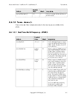 Preview for 91 page of Polycom SoundPoint IP 500 Administrator'S Manual