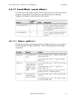 Preview for 95 page of Polycom SoundPoint IP 500 Administrator'S Manual