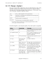 Preview for 99 page of Polycom SoundPoint IP 500 Administrator'S Manual