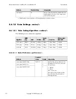 Preview for 100 page of Polycom SoundPoint IP 500 Administrator'S Manual