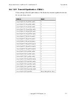 Preview for 109 page of Polycom SoundPoint IP 500 Administrator'S Manual