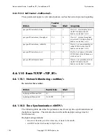 Preview for 112 page of Polycom SoundPoint IP 500 Administrator'S Manual