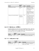 Preview for 115 page of Polycom SoundPoint IP 500 Administrator'S Manual