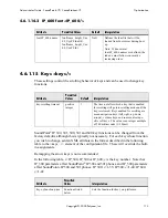 Preview for 121 page of Polycom SoundPoint IP 500 Administrator'S Manual