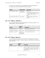 Preview for 125 page of Polycom SoundPoint IP 500 Administrator'S Manual