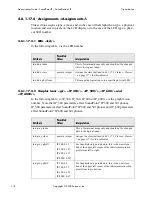 Preview for 126 page of Polycom SoundPoint IP 500 Administrator'S Manual