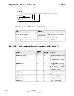 Preview for 128 page of Polycom SoundPoint IP 500 Administrator'S Manual