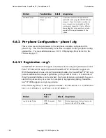 Preview for 136 page of Polycom SoundPoint IP 500 Administrator'S Manual