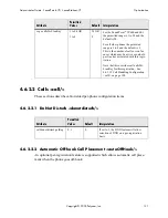 Preview for 139 page of Polycom SoundPoint IP 500 Administrator'S Manual