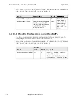 Preview for 140 page of Polycom SoundPoint IP 500 Administrator'S Manual