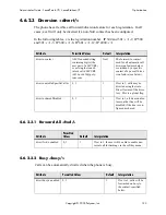 Preview for 141 page of Polycom SoundPoint IP 500 Administrator'S Manual