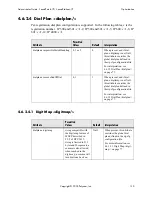 Preview for 143 page of Polycom SoundPoint IP 500 Administrator'S Manual