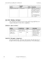 Preview for 144 page of Polycom SoundPoint IP 500 Administrator'S Manual