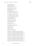 Preview for 160 page of Polycom SoundPoint IP 500 Administrator'S Manual