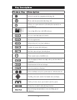 Preview for 9 page of Polycom SoundPoint IP 600 User Manual