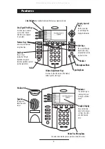 Предварительный просмотр 7 страницы Polycom SoundPoint IP 601 SIP User Manual