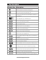 Preview for 8 page of Polycom SoundPoint IP 601 User Manual