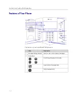 Preview for 10 page of Polycom SoundPoint IP 650 User Manual