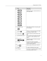 Preview for 11 page of Polycom SoundPoint IP 650 User Manual