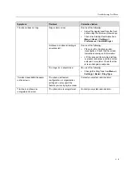 Preview for 123 page of Polycom SoundPoint IP 650 User Manual