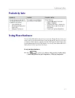 Preview for 125 page of Polycom SoundPoint IP 650 User Manual