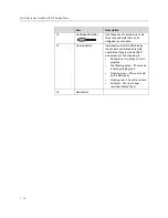 Preview for 20 page of Polycom SoundPoint IP 670 User Manual