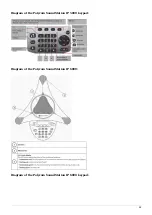 Preview for 12 page of Polycom SoundStation IP 6000 Manual