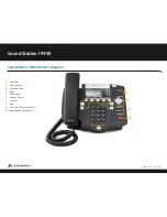 Предварительный просмотр 3 страницы Polycom SoundStation IP450 Quick Manual