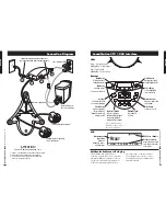 Preview for 2 page of Polycom SoundStation VTX1000 Quick Installation Manual