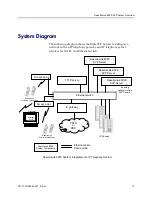 Preview for 13 page of Polycom SpectraLink 020 Administration Manual