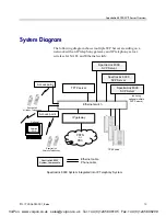 Предварительный просмотр 13 страницы Polycom SpectraLink 8000 SVP010 Administration Manual