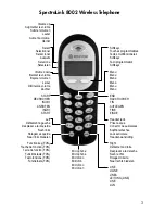 Preview for 3 page of Polycom SpectraLink 8002 Series Quick Reference Manual