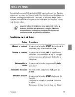 Preview for 15 page of Polycom SpectraLink 8002 Series Quick Reference Manual