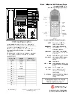 Preview for 1 page of Polycom SpectraLink 8012S Quick Reference Manual