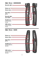 Предварительный просмотр 5 страницы Polycom Spectralink 8400 Series Quick Start Manual