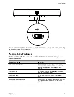 Предварительный просмотр 13 страницы Polycom Studio P009 User Manual