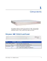 Preview for 4 page of Polycom VBP 7301 Hardware Installation Manual